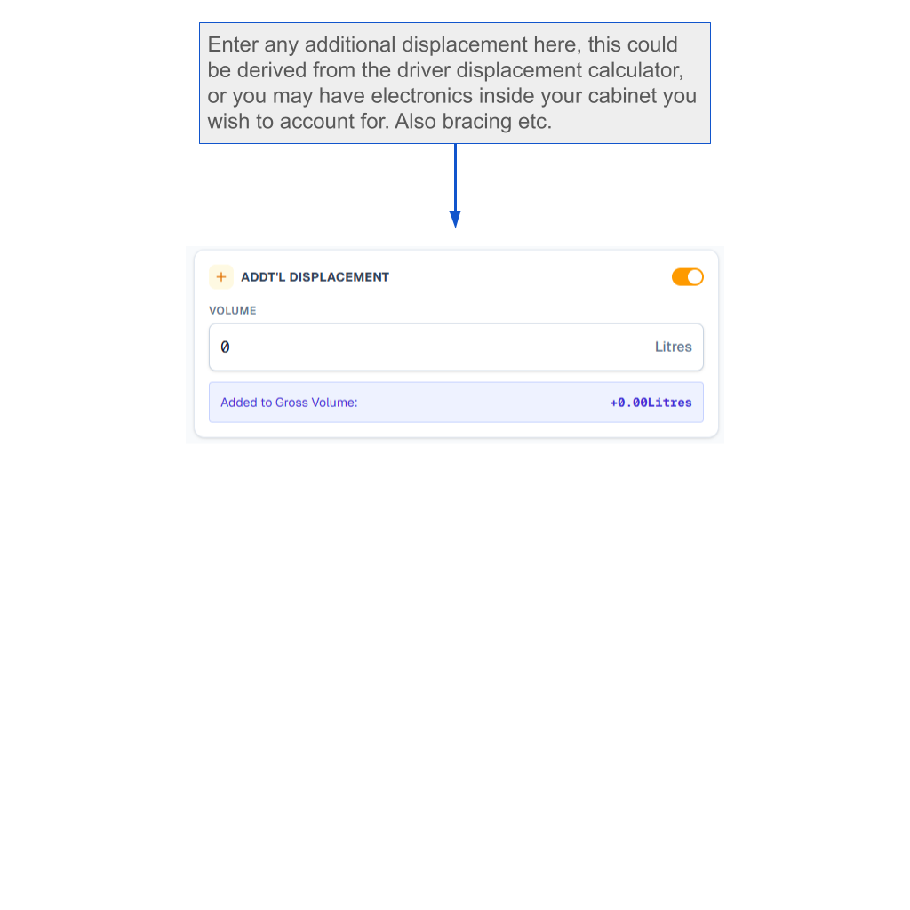 Slide 5 - Additional displacement pane