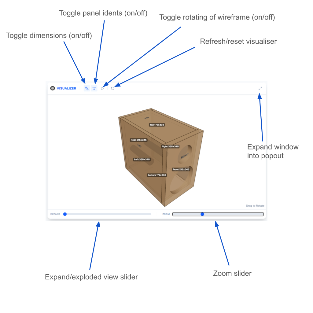 Slide 6 - The Visualiser