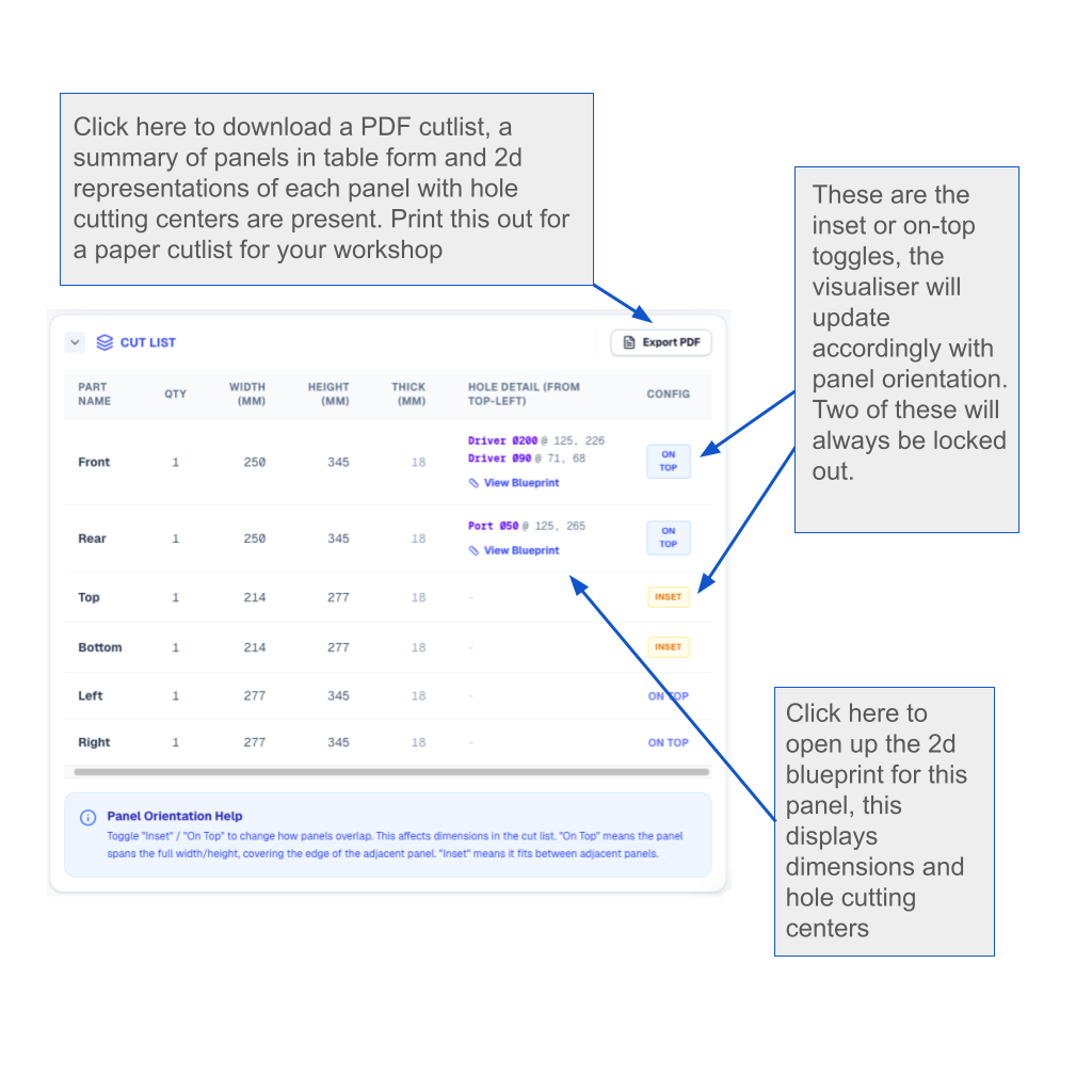 Slide 7 - The cutlist/PDF export